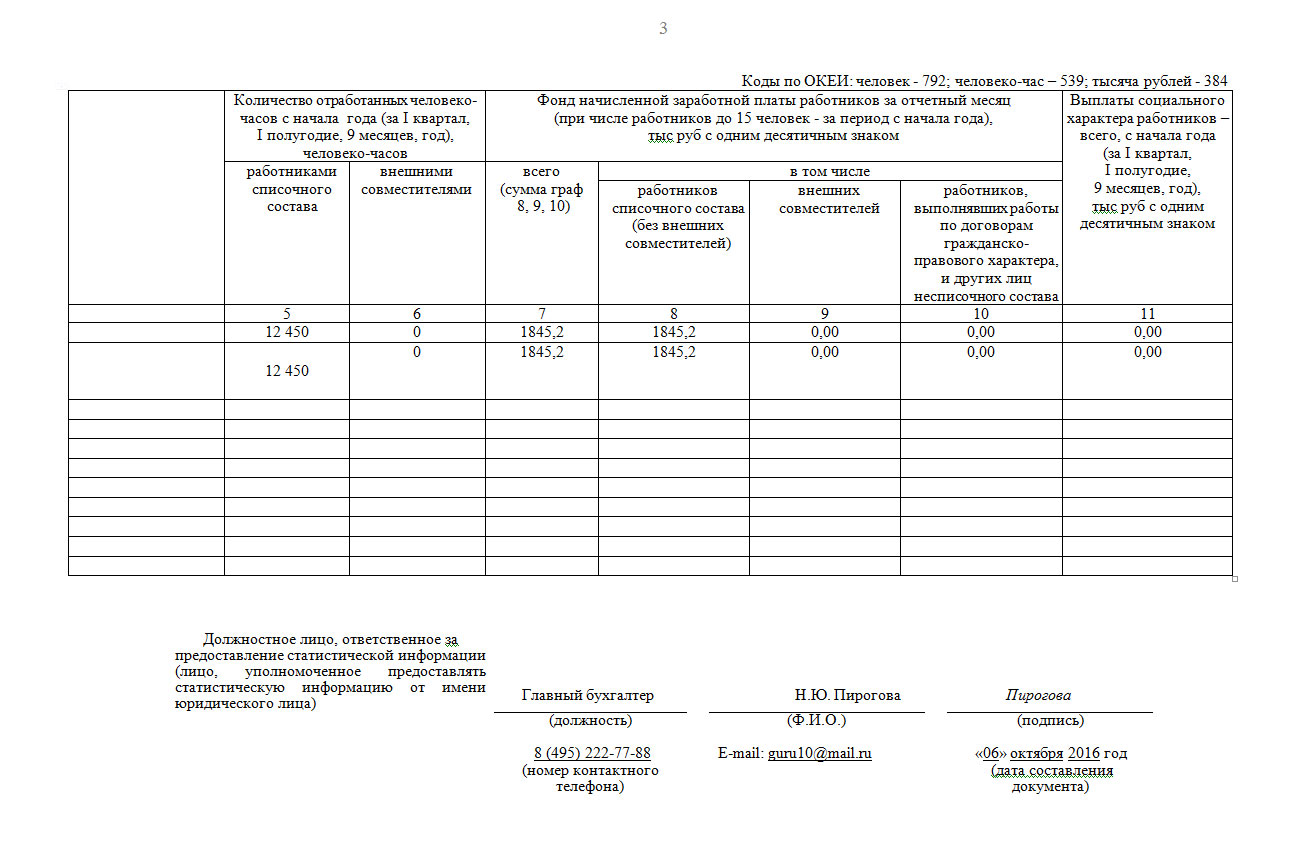 Форма п 13